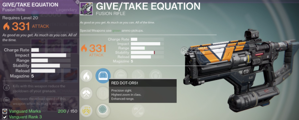 Destiny House of Wolves give take equation fusion rifle